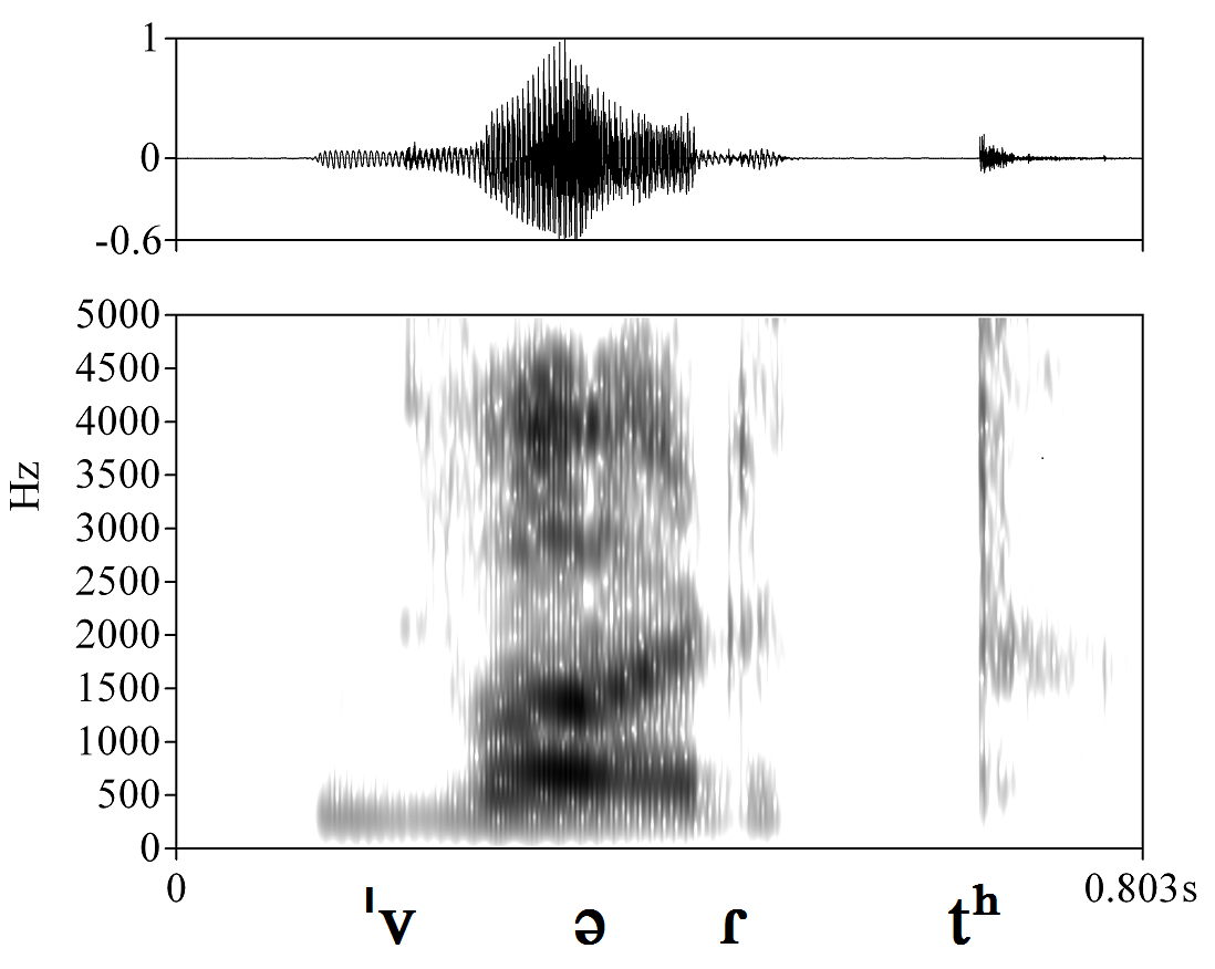 non_bounded audio