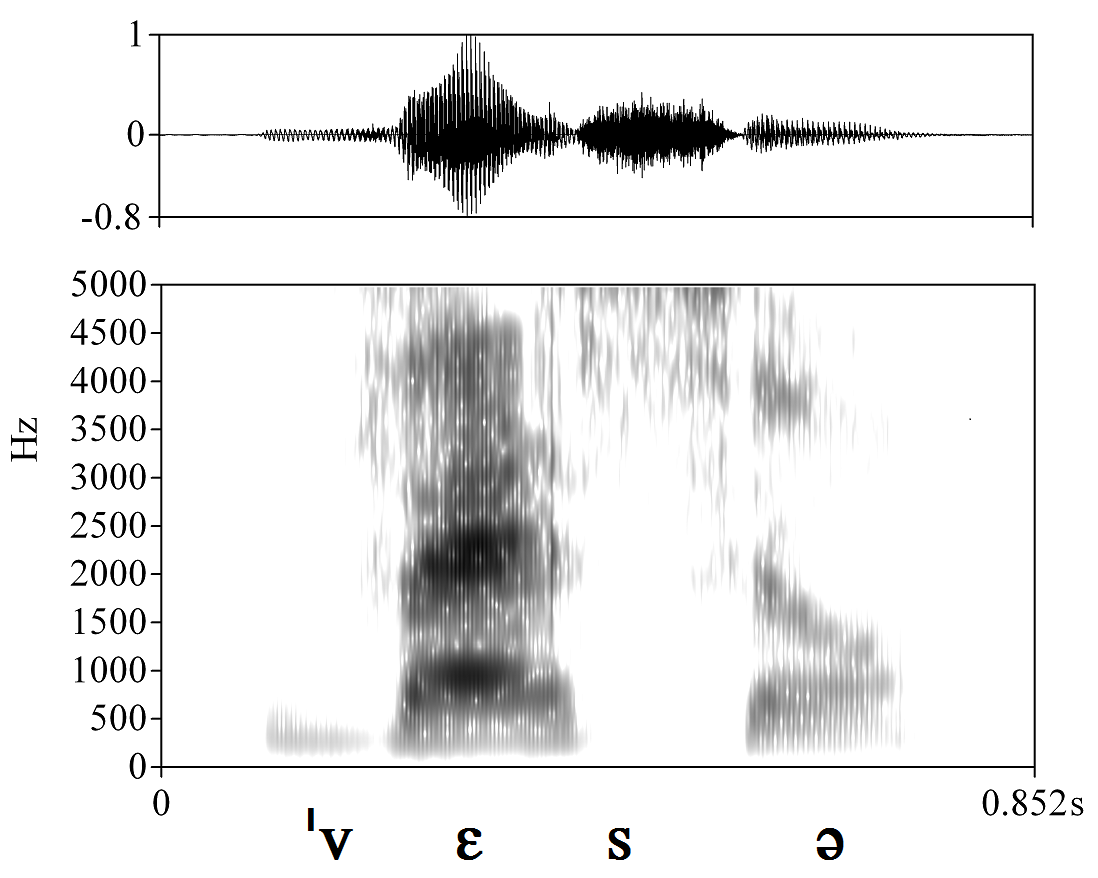 non_bounded audio