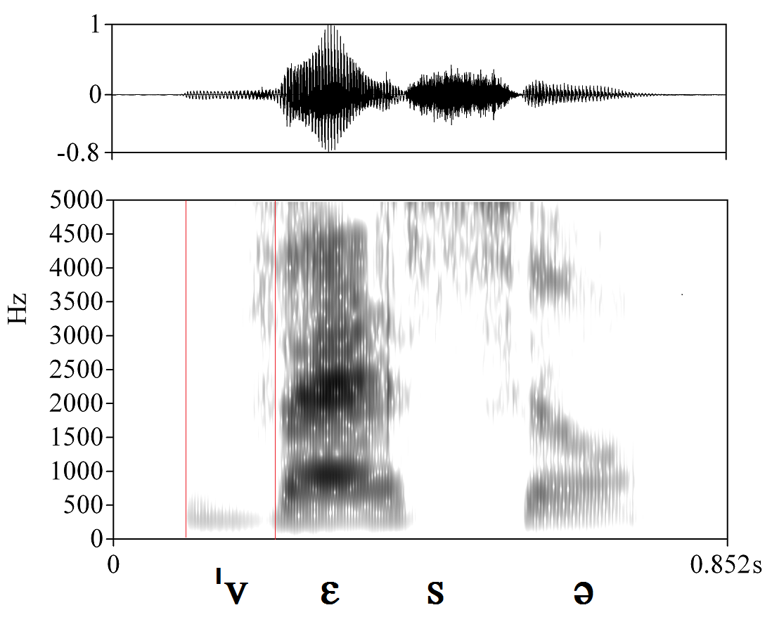 bounded audio