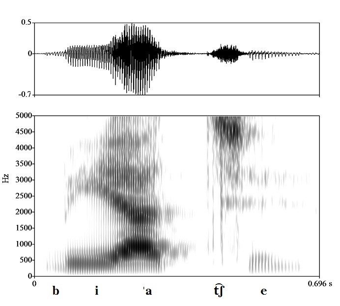 non_bounded audio