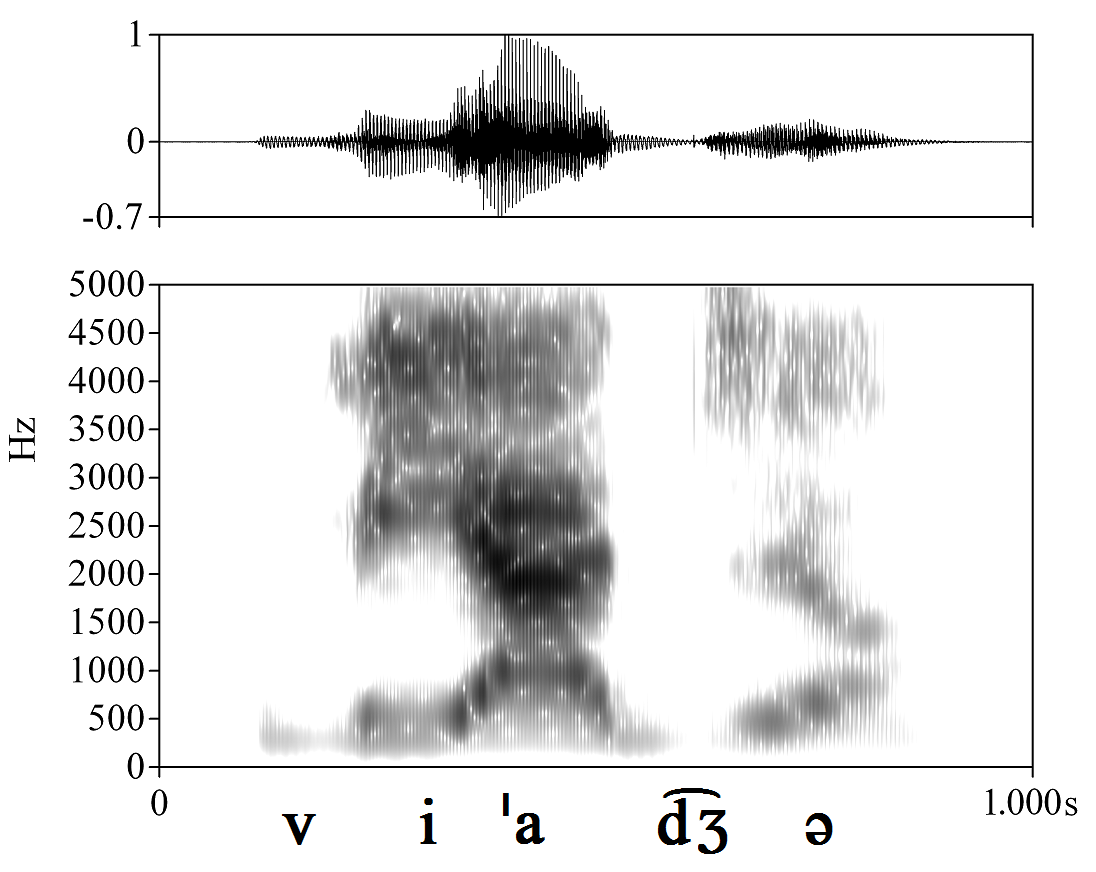 non_bounded audio