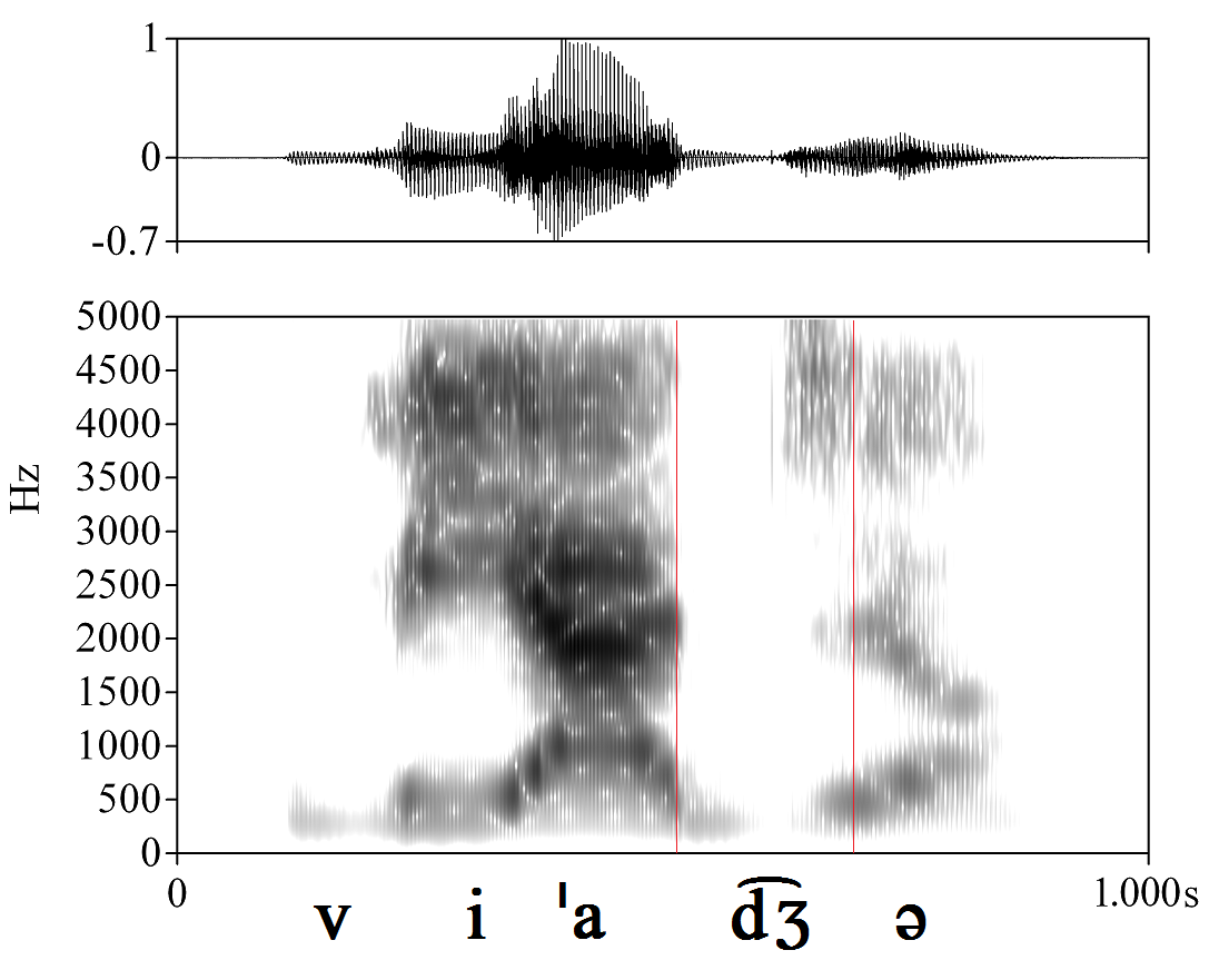 bounded audio