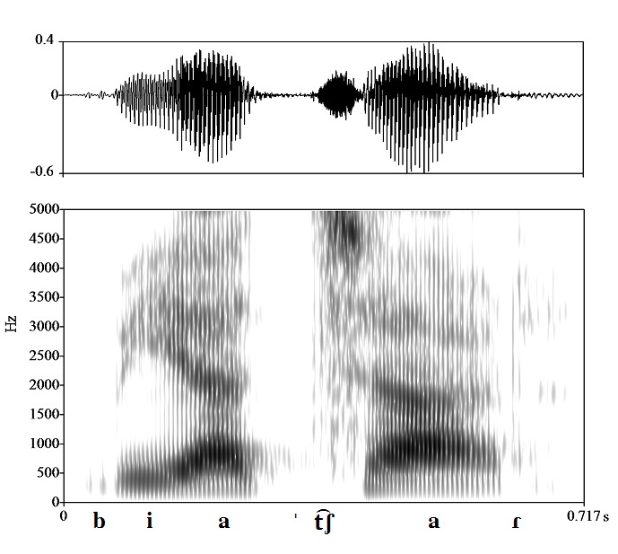 non_bounded audio