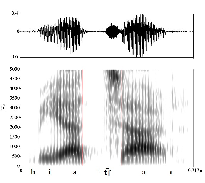 bounded audio