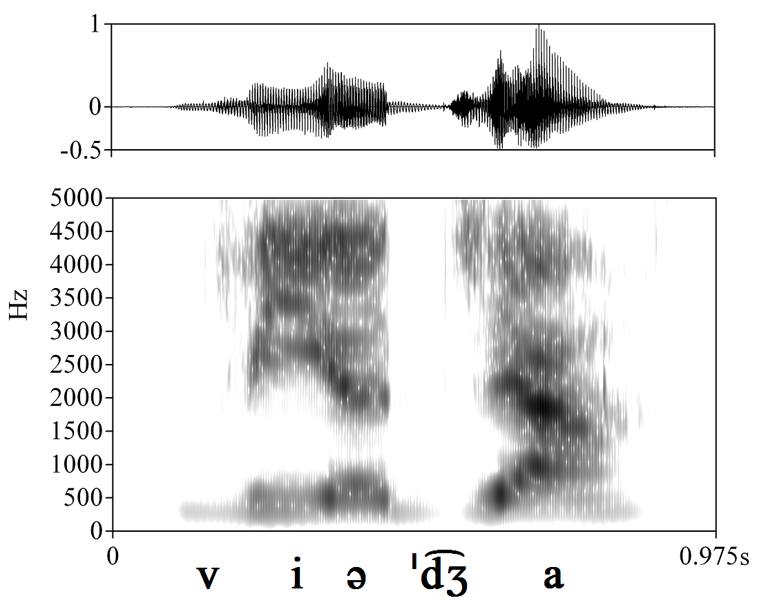 non_bounded audio