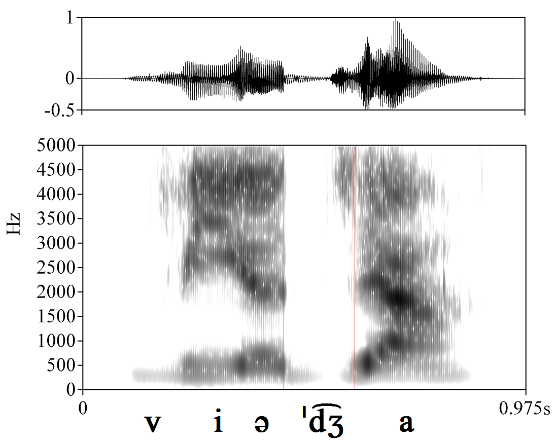 bounded audio