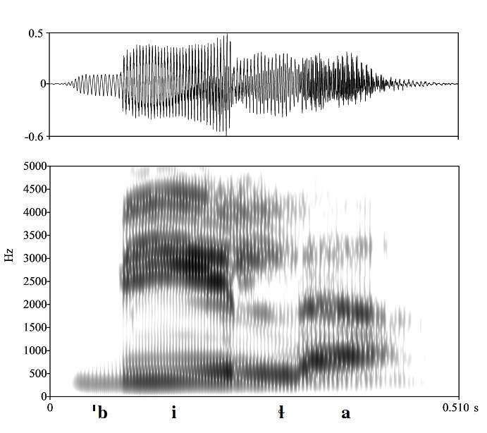 non_bounded audio