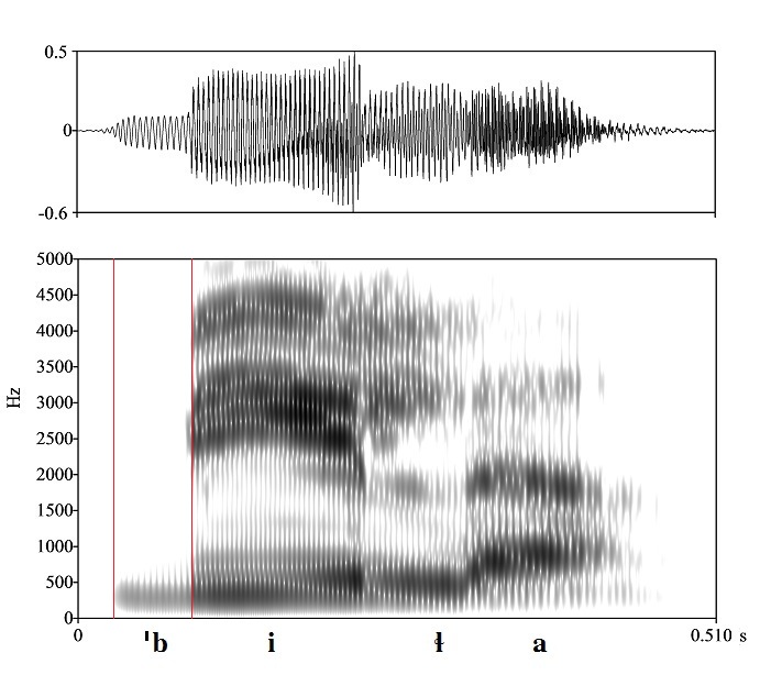 bounded audio