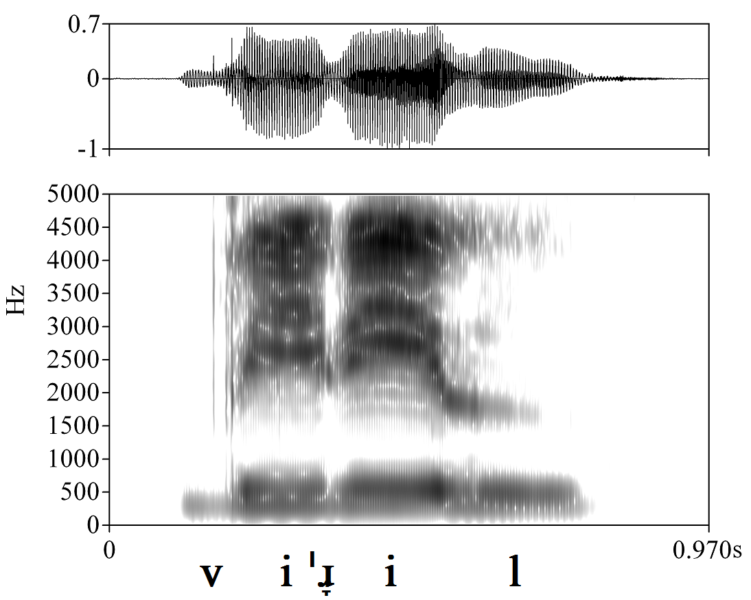 non_bounded audio