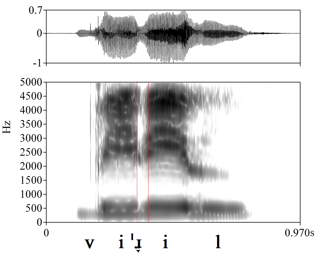 bounded audio