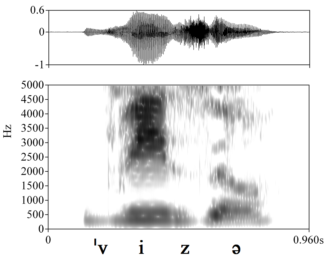 non_bounded audio