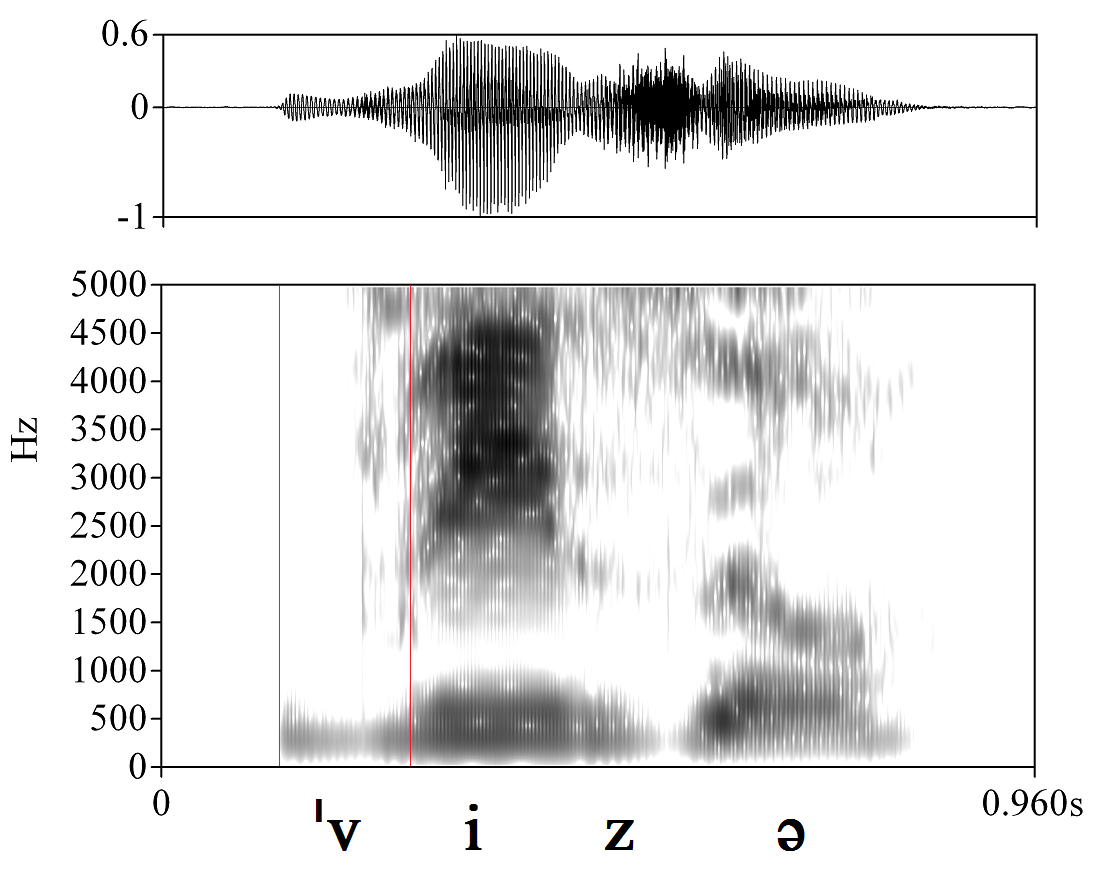 bounded audio