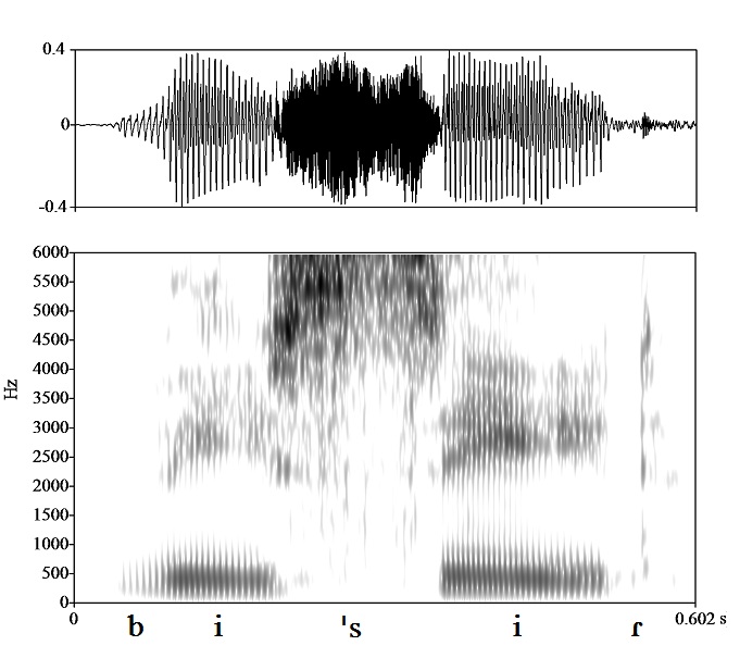 non_bounded audio