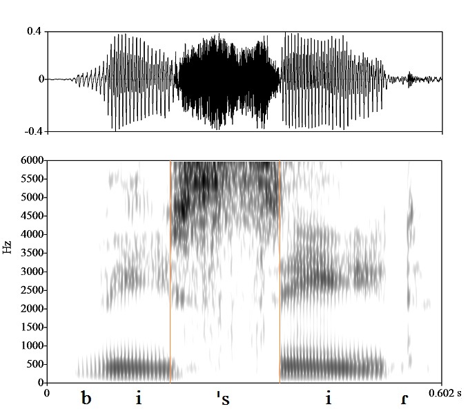 bounded audio