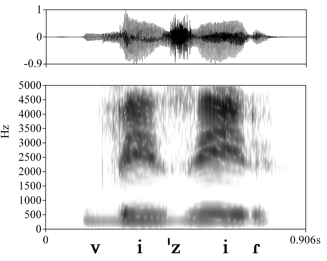 non_bounded audio