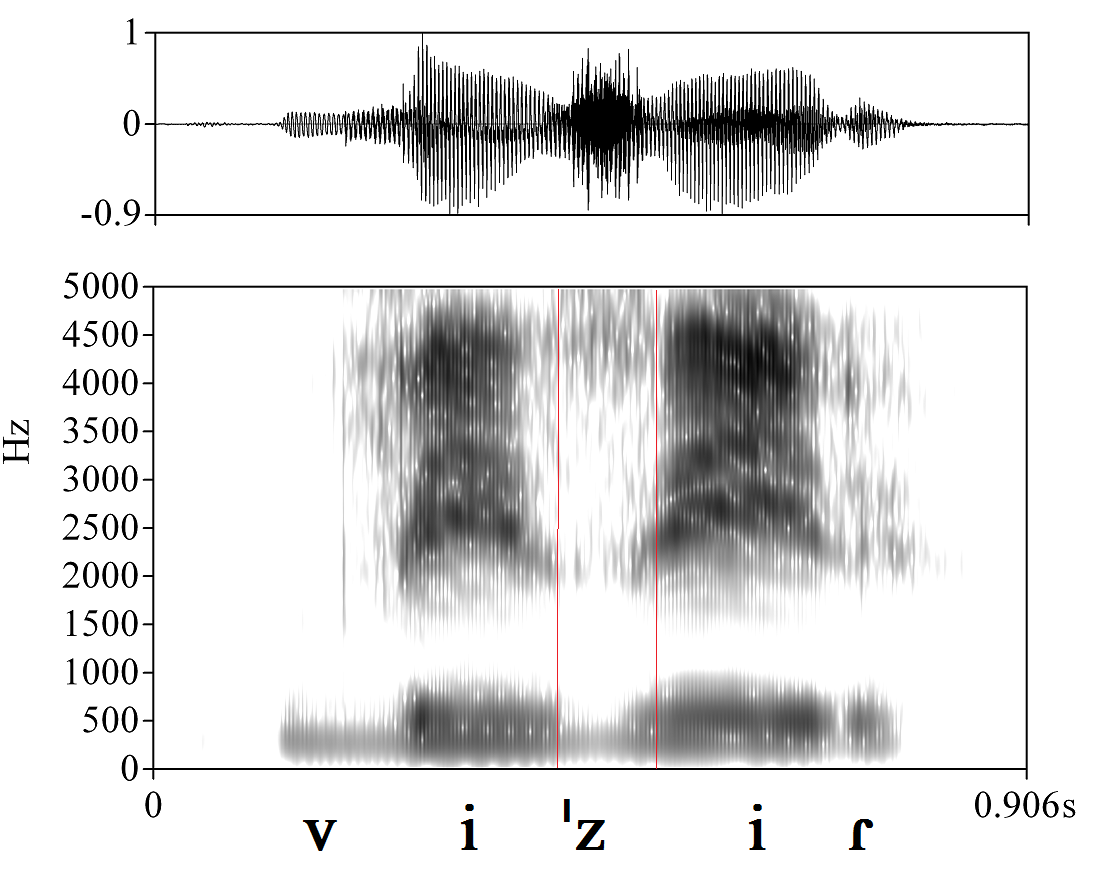 bounded audio