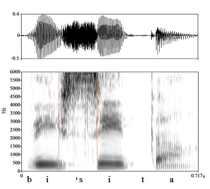 bounded audio