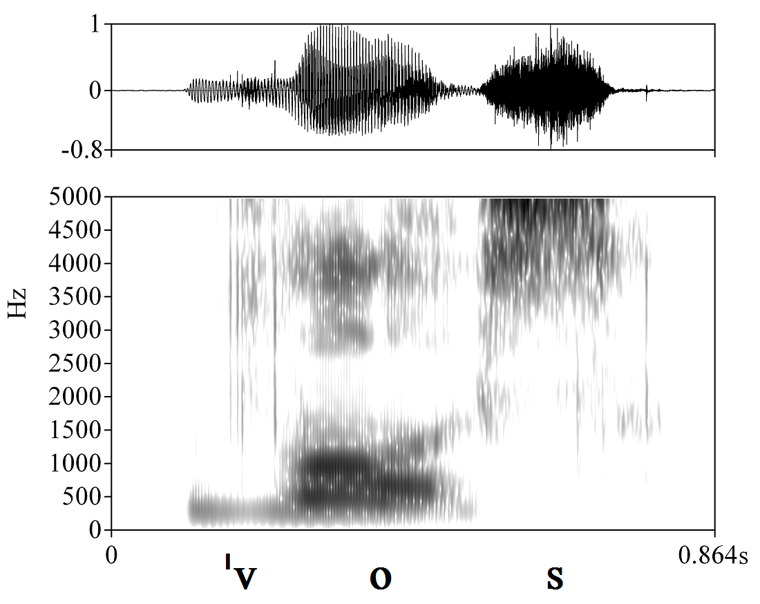 non_bounded audio