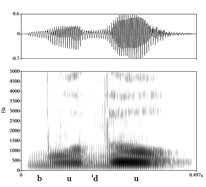 non_bounded audio