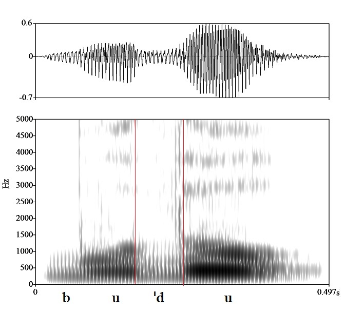 bounded audio