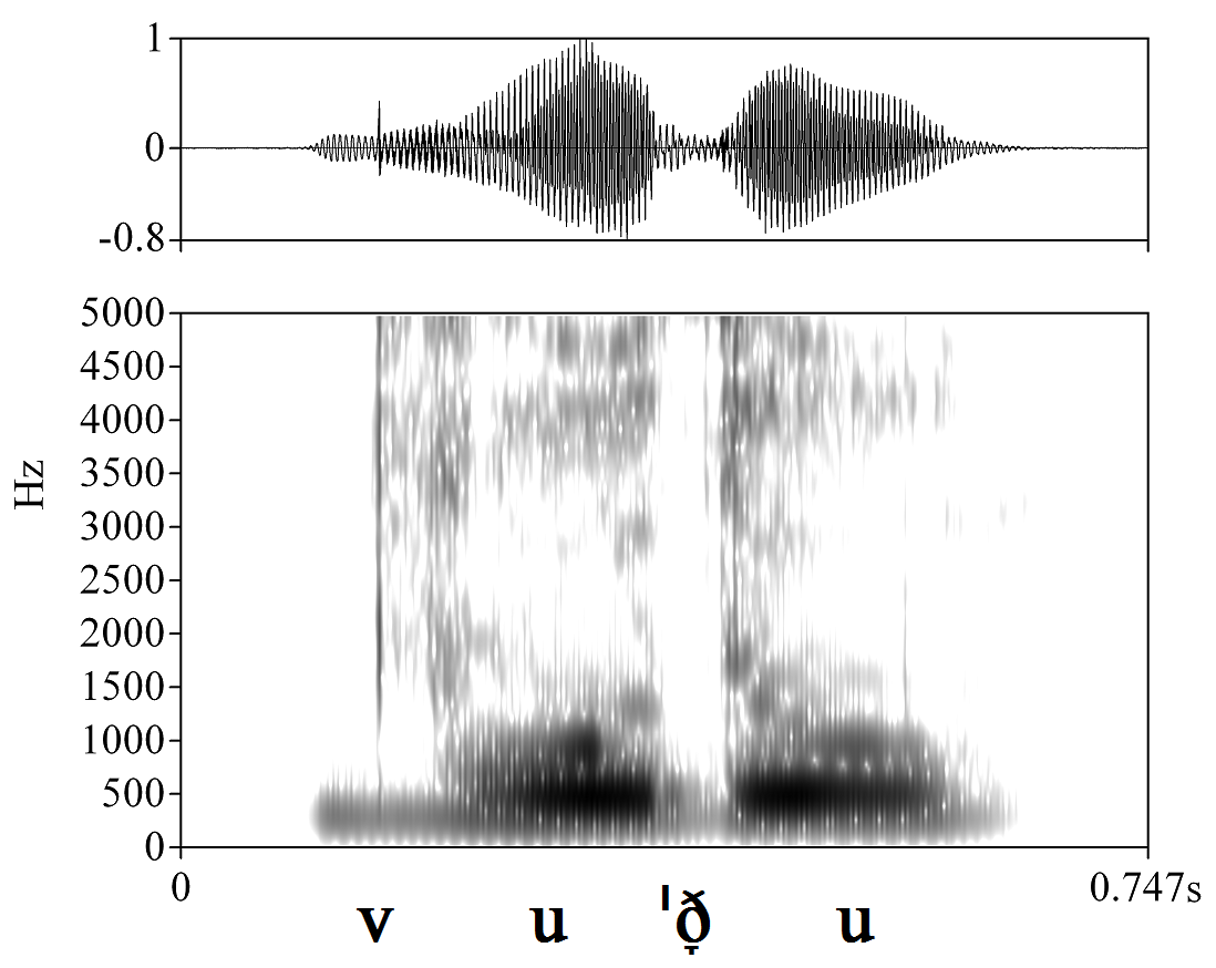 non_bounded audio