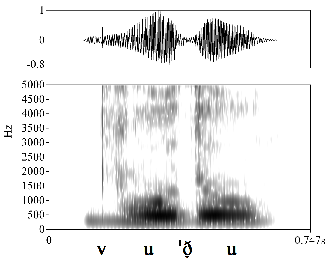 bounded audio