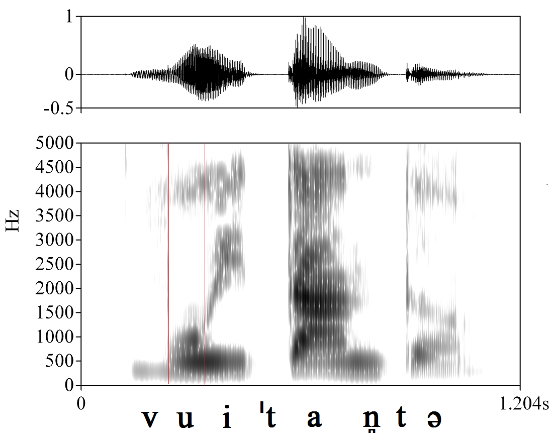 bounded audio