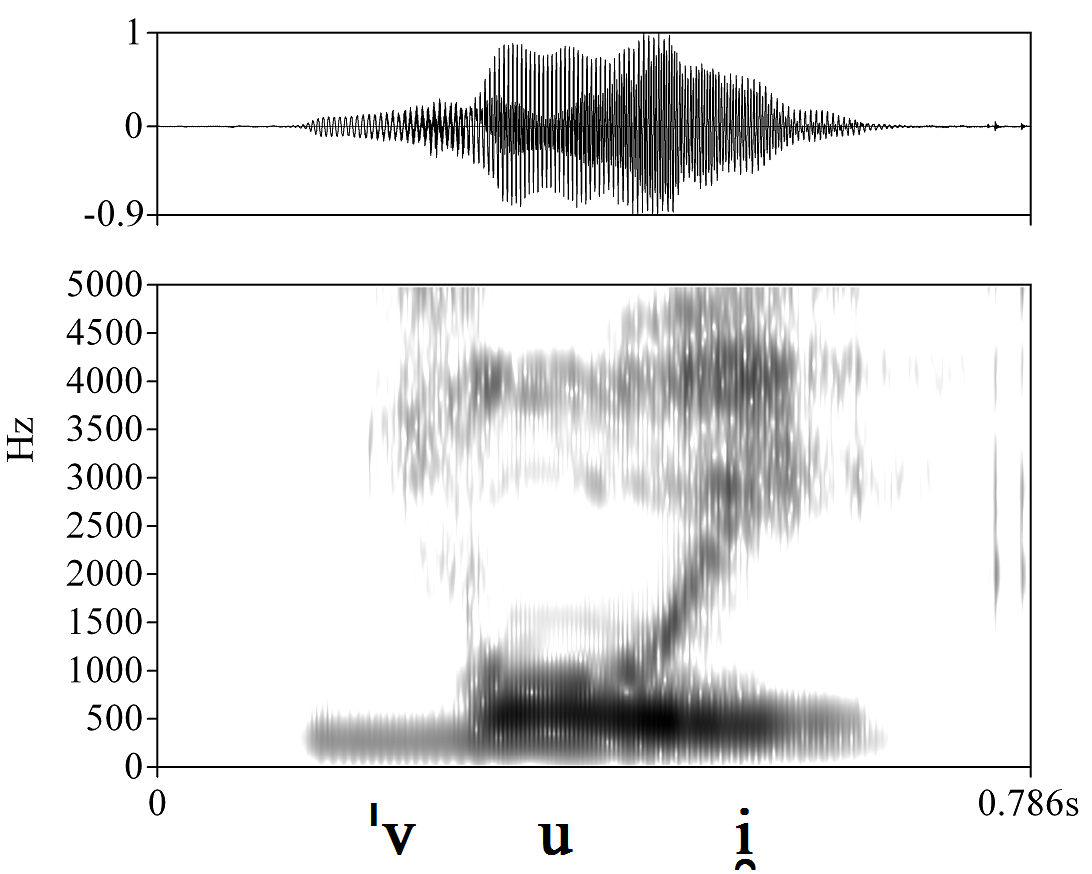 non_bounded audio