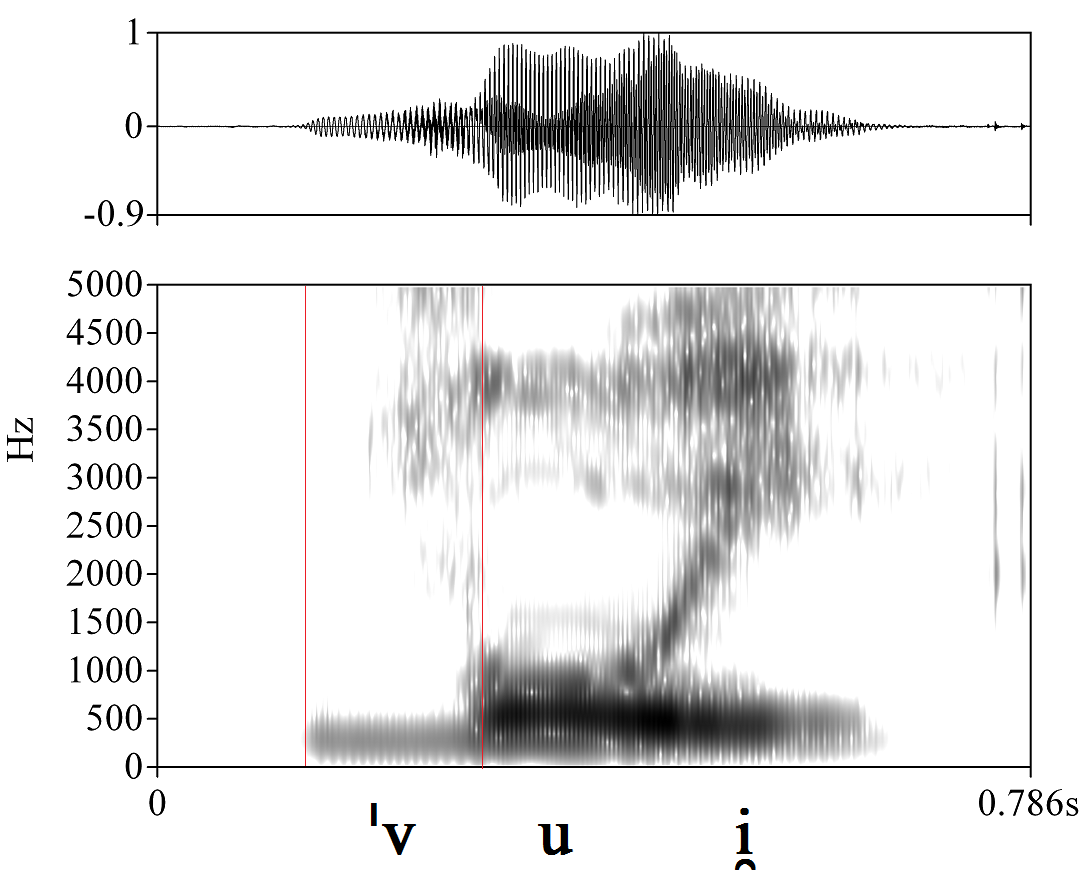 bounded audio