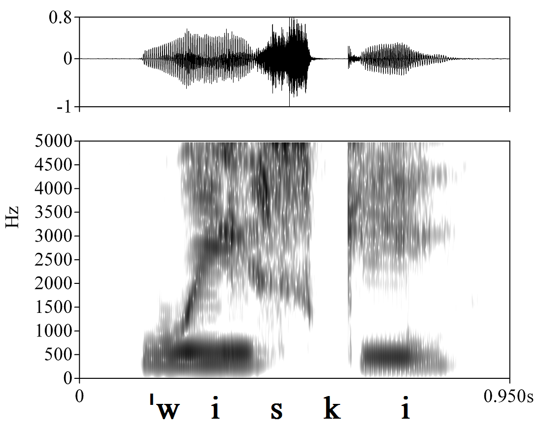 non_bounded audio