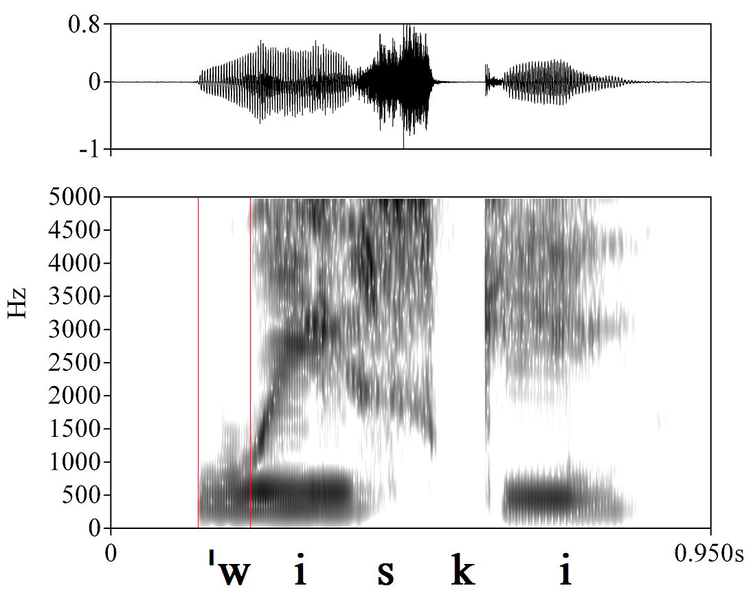 bounded audio