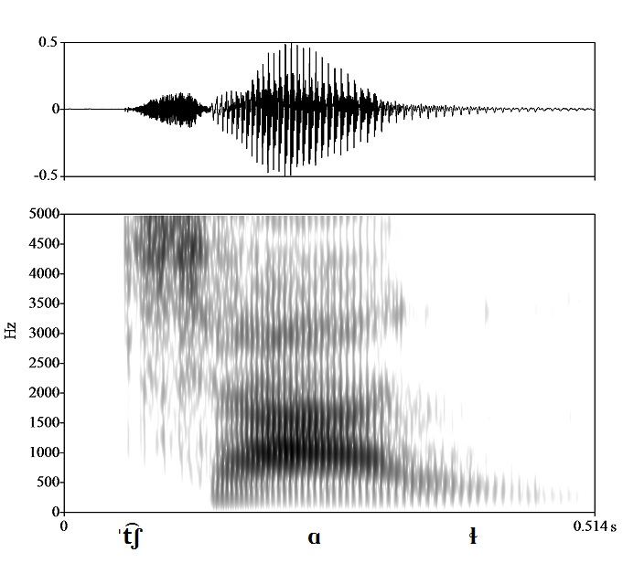 non_bounded audio