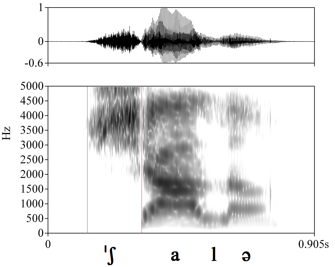 bounded audio