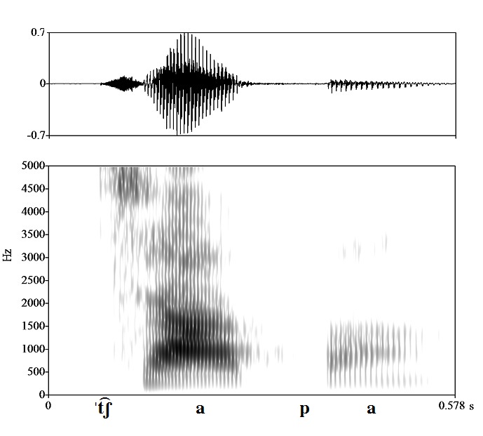 non_bounded audio