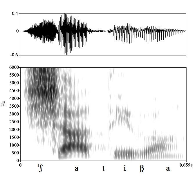 non_bounded audio