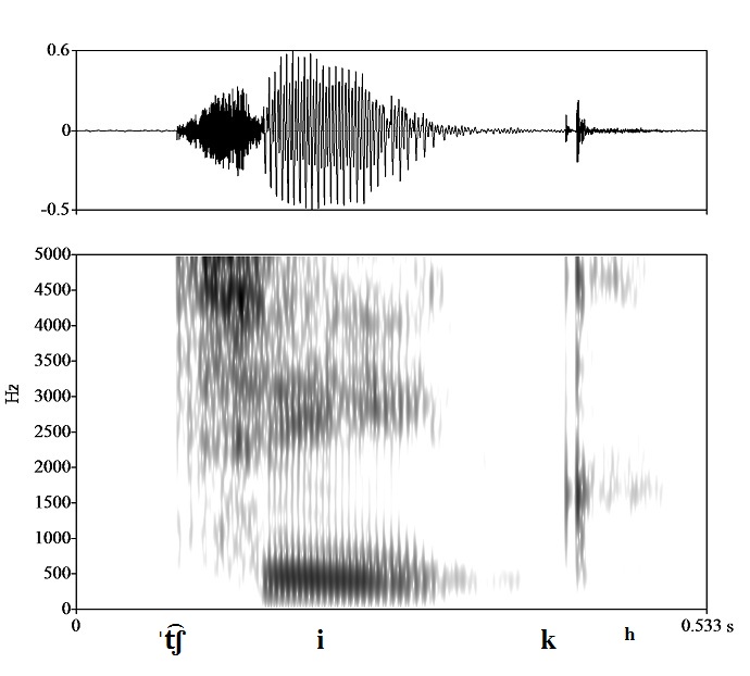 non_bounded audio