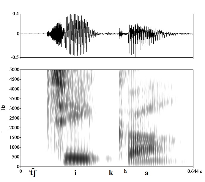 non_bounded audio