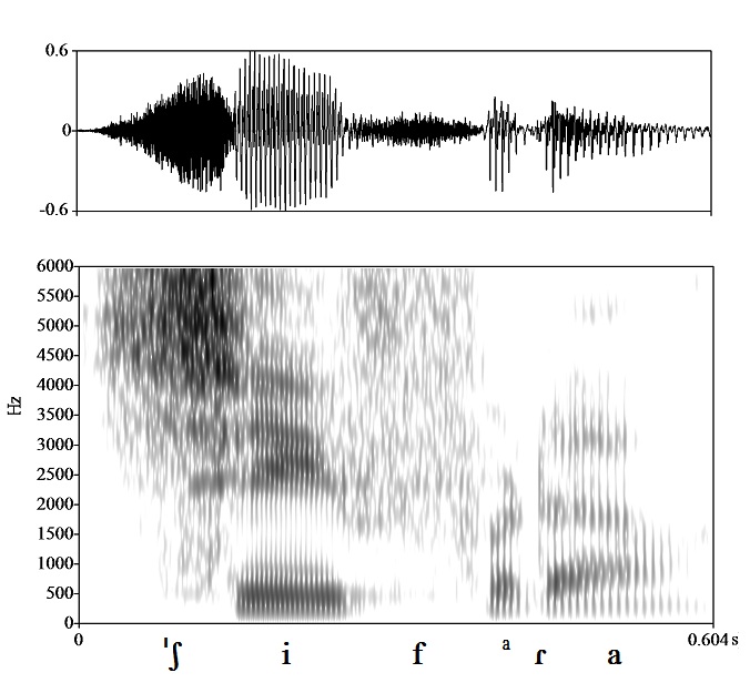 non_bounded audio