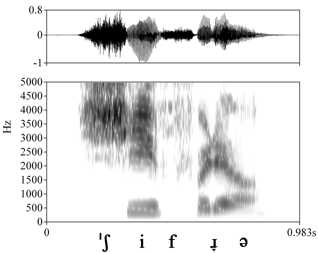 non_bounded audio