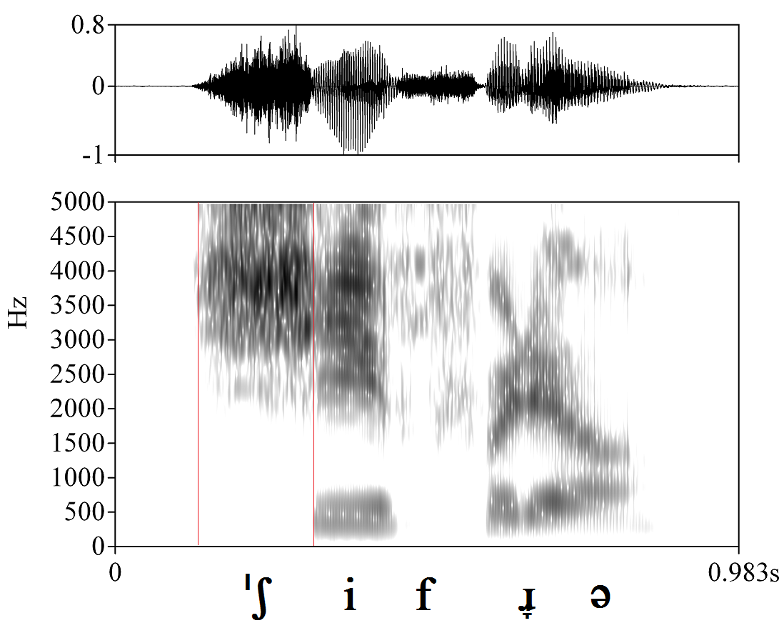 bounded audio