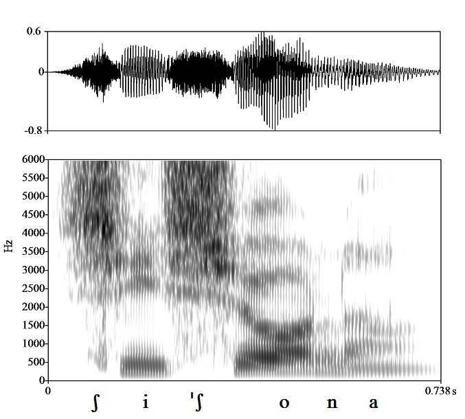 non_bounded audio