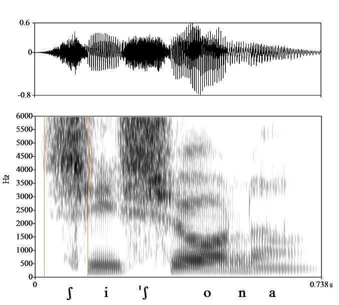 bounded audio