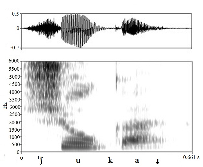 non_bounded audio