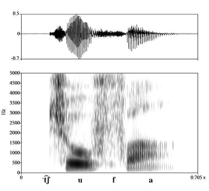 non_bounded audio