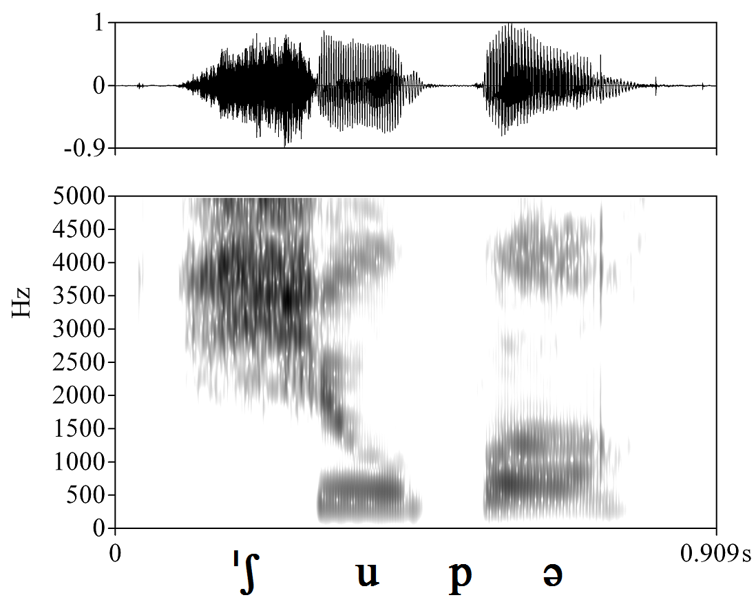 non_bounded audio