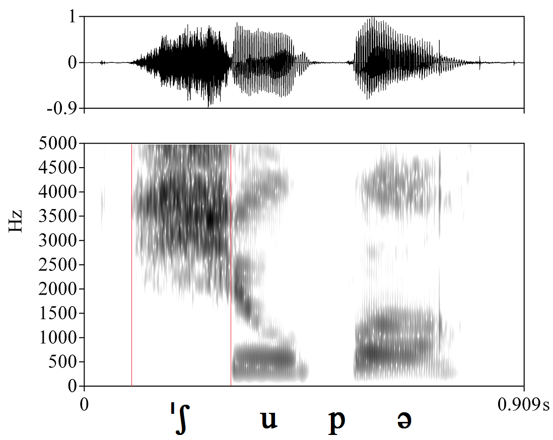 bounded audio