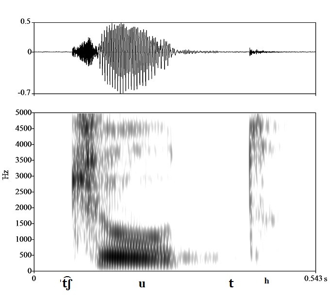 non_bounded audio