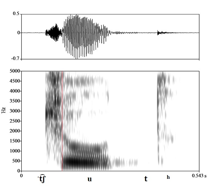 bounded audio