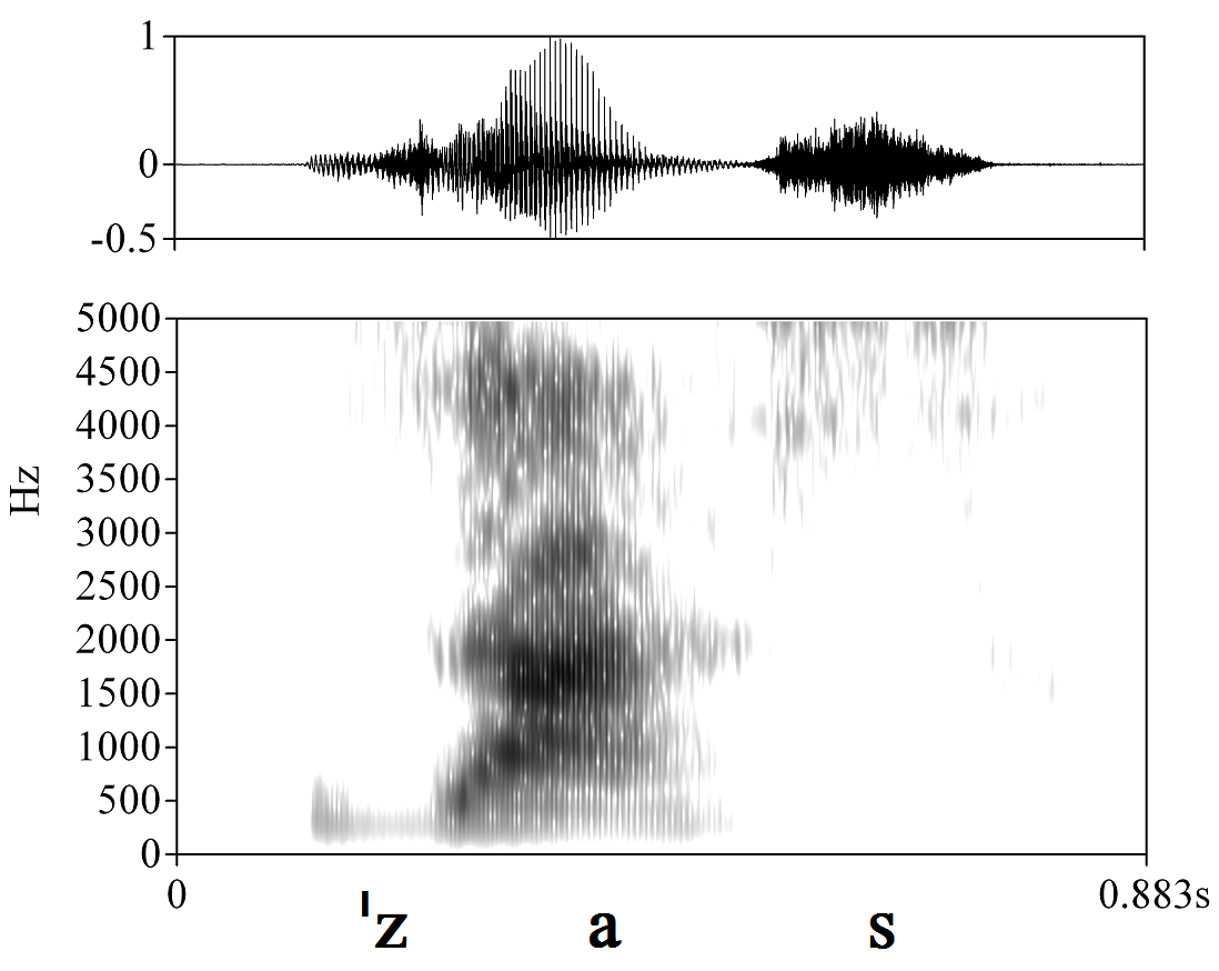 non_bounded audio