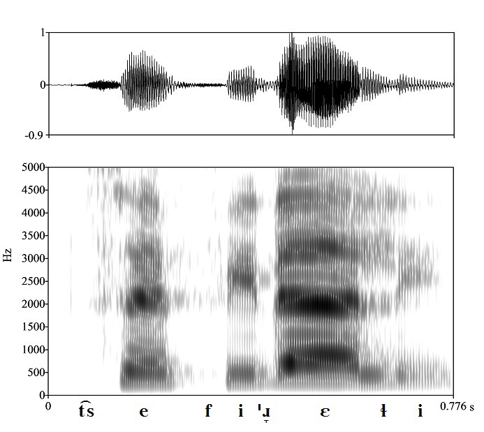 non_bounded audio